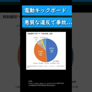 電動キックボード普及で不安の声 #ニュース#news #shorts #short #電動キックボード #法整備 #事故 #賠償